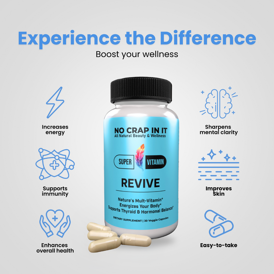 Revive Super Vitamins
