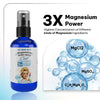 Magnesium Spray