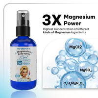 Magnesium Spray