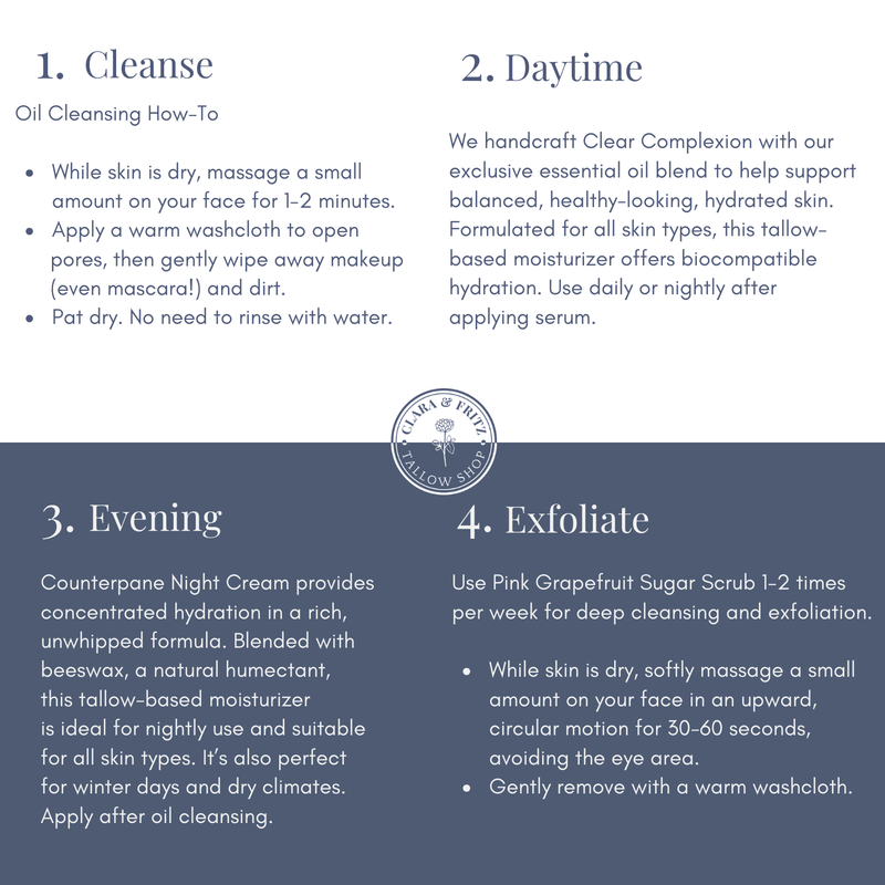 Capsule Skincare Kit