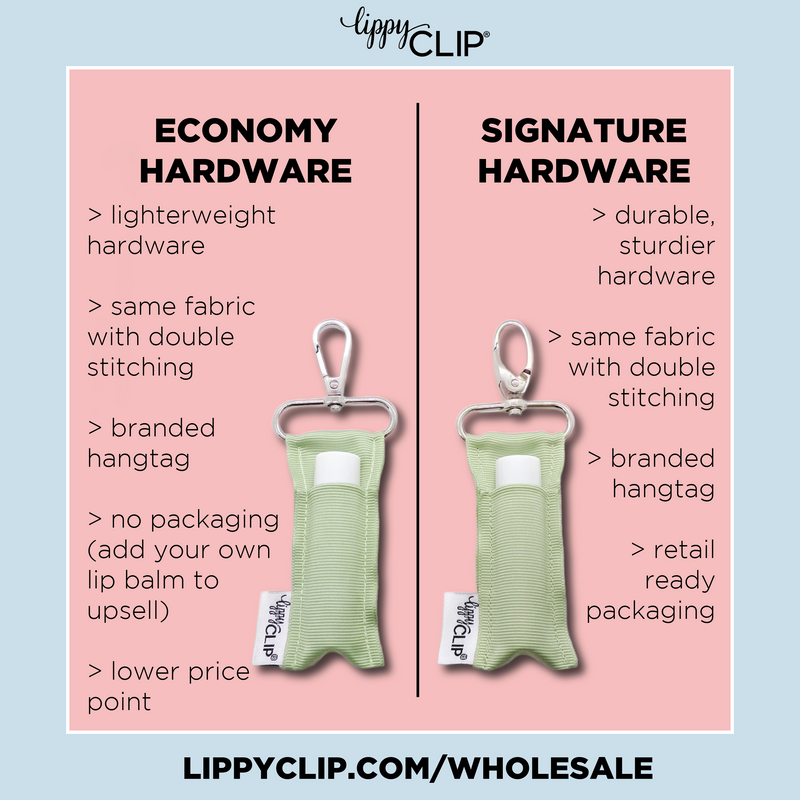 French Bistro LippyClip® - Economy Hardware + No Packaging